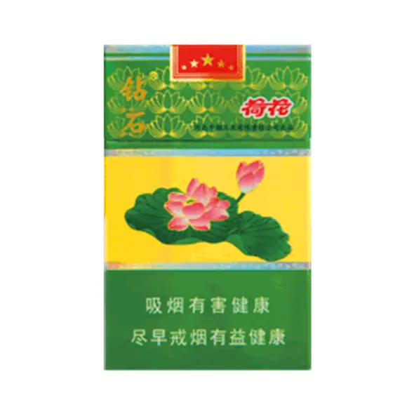 荷花香煙有幾種價(jià)格都是什么樣子的