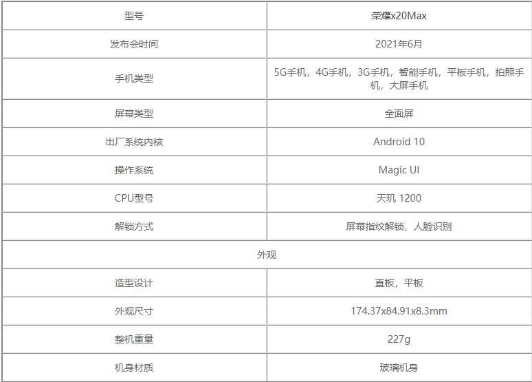 荣耀x20max详细参数,荣耀x20max参数 荣耀x20 max详细参数信息