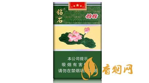 荷花香煙保質(zhì)期一般有多長(zhǎng)時(shí)間 荷花香煙真?zhèn)尾樵?xún)