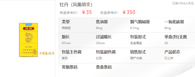 牡丹凤凰细支价格 牡丹凤凰细支价格图表一览-香烟网