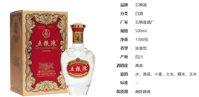五糧陳紅經(jīng)典52度價(jià)格 五糧陳紅經(jīng)典市場價(jià)2021