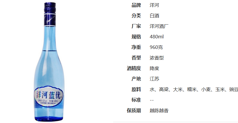 42度藍(lán)優(yōu)多少錢一箱 42度藍(lán)優(yōu)價格表