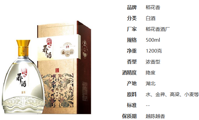 關(guān)公金蕎42度養(yǎng)酒價(jià)格表 關(guān)公苦蕎金蕎酒價(jià)格表