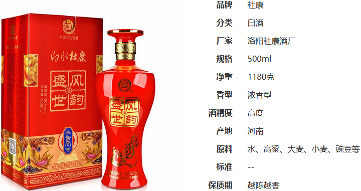 50度盛世風(fēng)韻酒多少錢 50度盛世風(fēng)韻酒價(jià)格表一覽