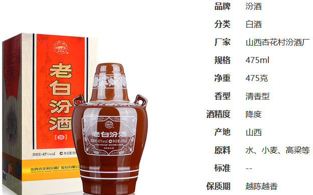老白汾10年45度怎么樣 老白汾10年多少錢(qián)一瓶