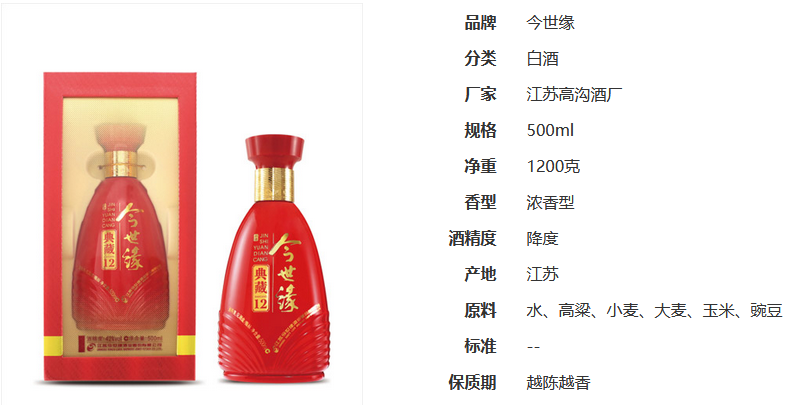 今世緣典藏12年多少錢 今世緣典藏12年42度價格表