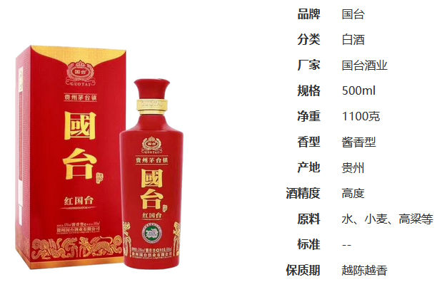 貴州紅國(guó)臺(tái)53度價(jià)格表 貴州紅國(guó)臺(tái)多少錢(qián)一瓶