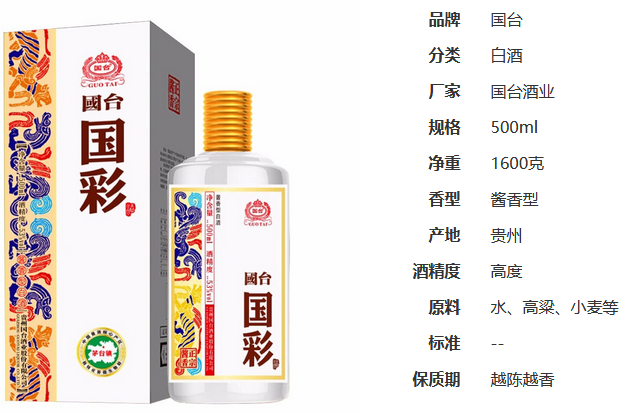 國臺國彩醬香型價格 國臺國彩價格表一覽