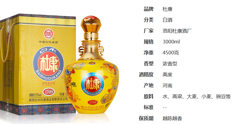 白水杜康1709酒價格 白水杜康1709 3升價格圖表一覽