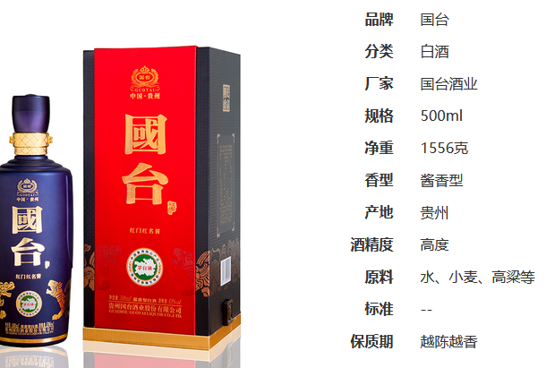 國(guó)臺(tái)紅門(mén)紅名醬53度價(jià)格 國(guó)臺(tái)紅門(mén)紅名價(jià)格圖表一覽