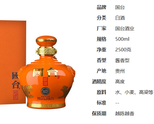 國禮酒53度報(bào)價(jià) 國臺國禮酒怎么樣
