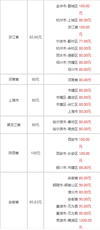蘇煙金砂2價(jià)格 蘇煙金砂2回收多少錢一條