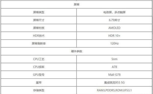榮耀50pro+參數(shù)配置 榮耀50pro+參數(shù)詳細參數(shù)