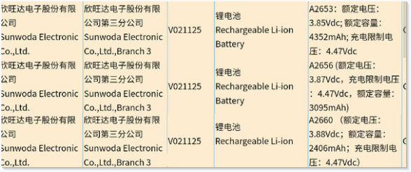 2021年iphone13发布时间 iphone发布时间和上市时间一览