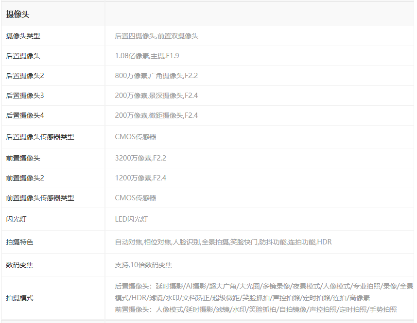 华为荣耀50pro参数配置一览华为荣耀50pro评测