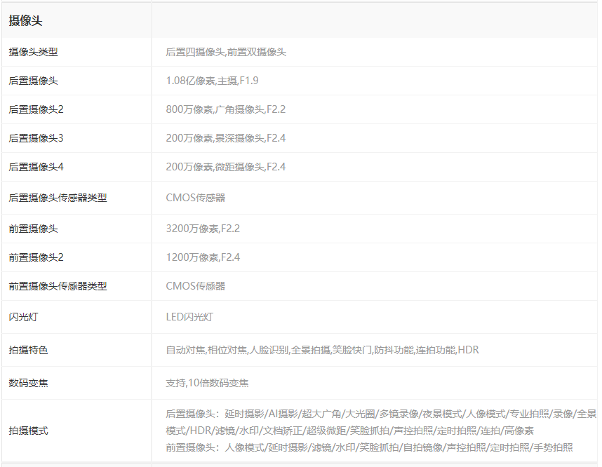 荣耀p50pro配置参数,荣耀p50 华为荣耀50pro参数配置一览华为荣耀50pro评测