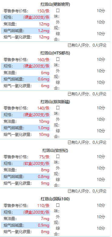 紅塔山經(jīng)典100好抽嗎 新紅塔山系列的煙大全