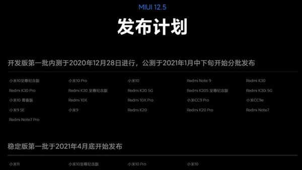miui125有什么新功能 miui125支持機(jī)型一覽