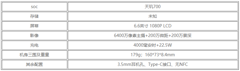 荣耀x20se售价多少 荣耀x20se官方售价