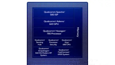 驍龍870和驍龍888哪個好 驍龍870怎么樣