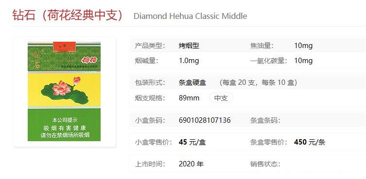 荷花烟2021价目表,2020中华细支烟价目表 3,钻石(荷花经典中支)