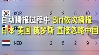 蘋(píng)果談siri播報(bào)奧運(yùn)金牌榜忽略中國(guó) 蘋(píng)果官方回應(yīng)