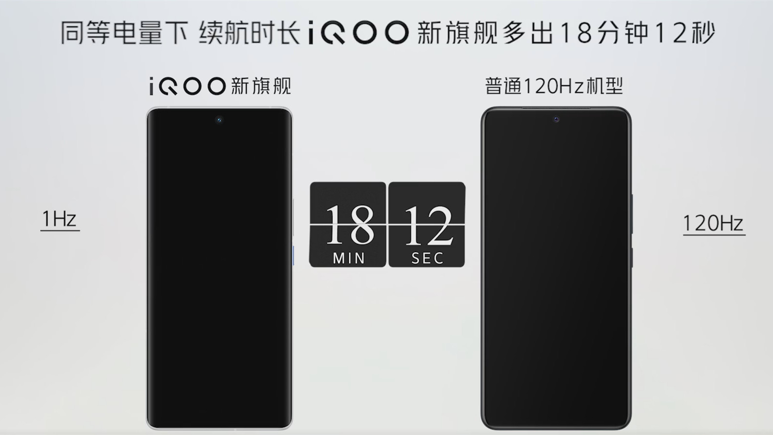 IQOO8屏幕參數(shù)怎么樣 IQOO8屏幕分辨率如何
