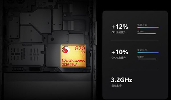 驍龍860和驍龍870哪個好 驍龍860和驍龍870處理器參數(shù)對比