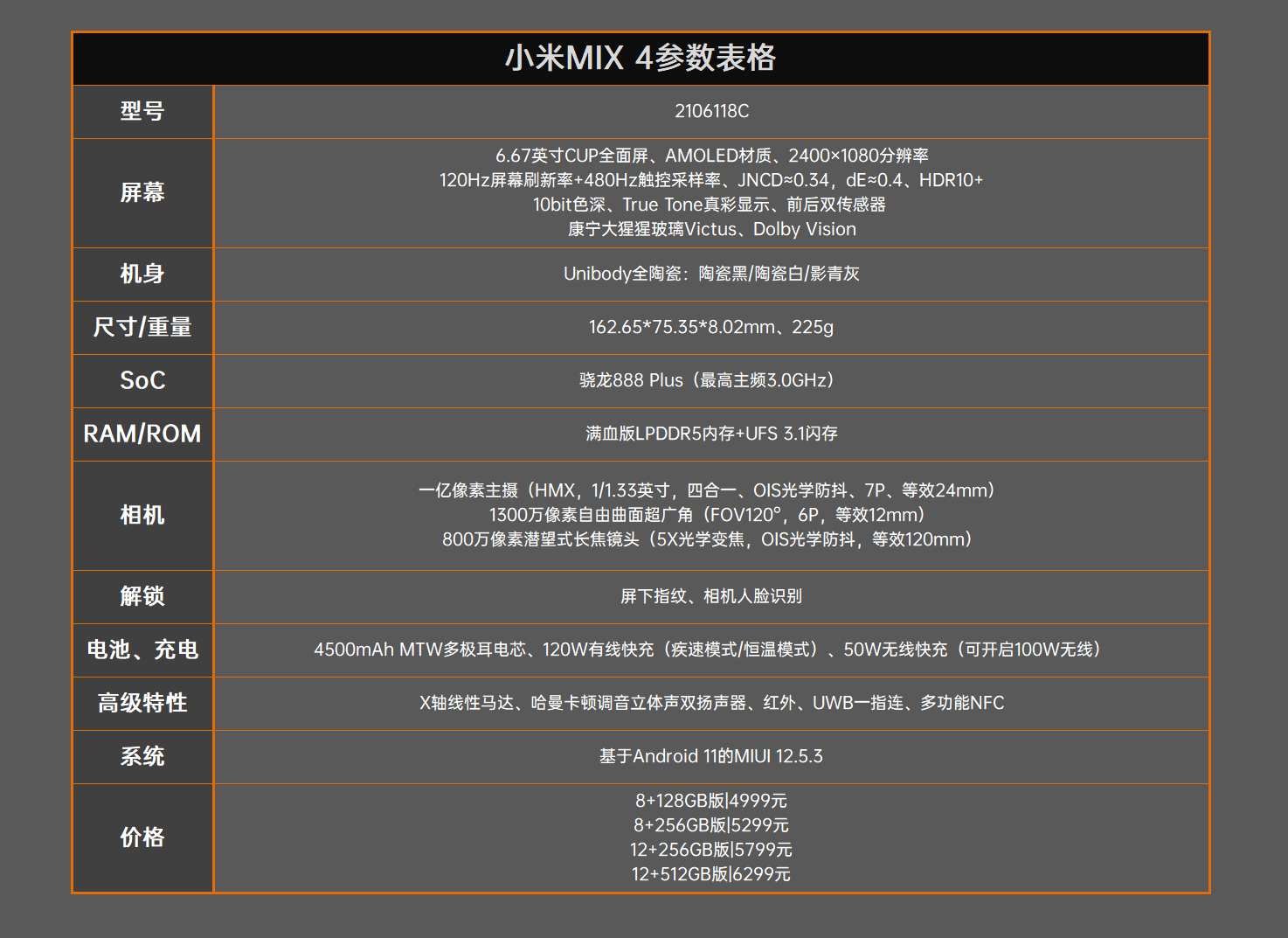 小米mix4评测资料 小米mix4手机怎么样值得入手么