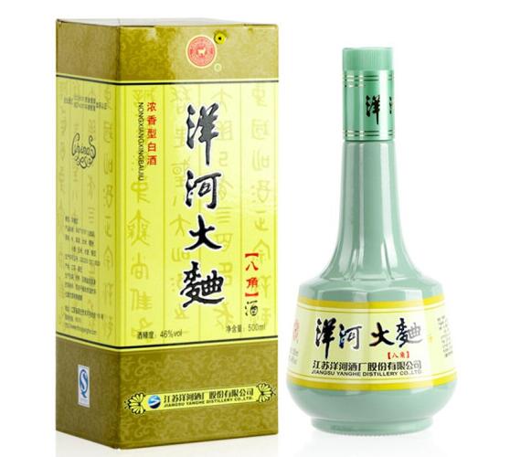 洋河所有系列酒有哪些 2021洋河酒价格及图片大全