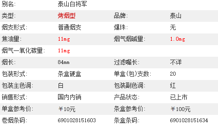 泰山白将军多少钱一包2021泰山白将军价格表和图片