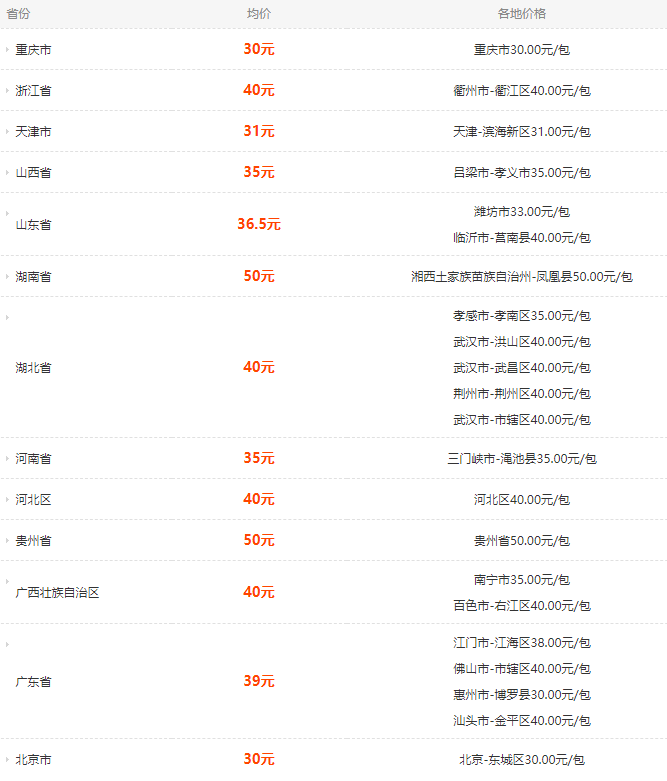 黄鹤楼硬峡谷柔情一条多少钱 黄鹤楼硬峡谷柔情官方价格2021