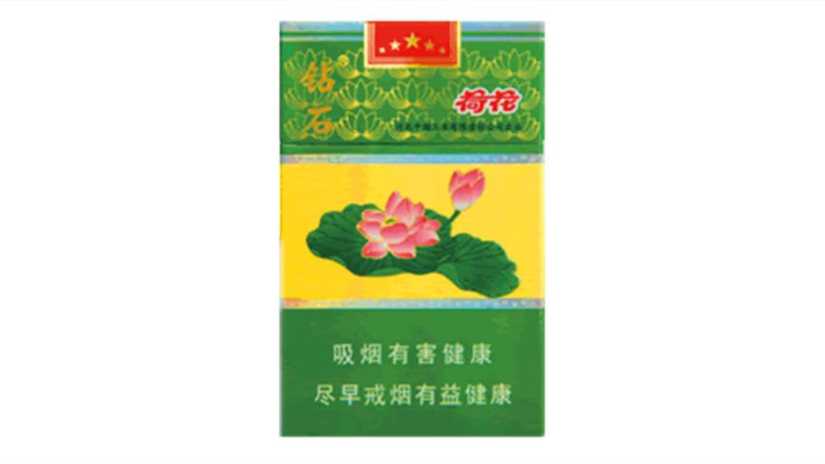 2025荷花香烟市场价多少钱一包最新价目表