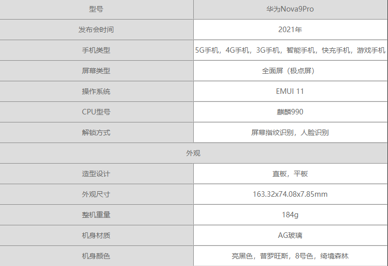 华为nova9pro配置参数详情一览华为nova9pro价格