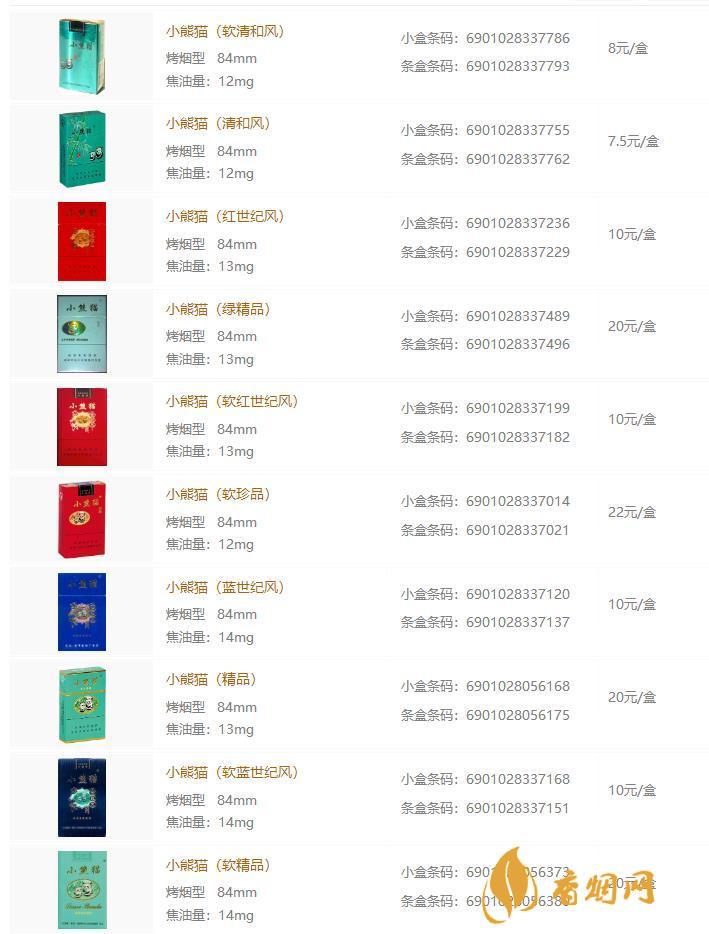 小熊貓香煙全部價格表圖一覽 2025小熊貓香煙最新價格