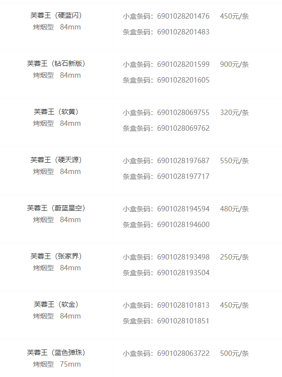 2019芙蓉王价目表细支图片