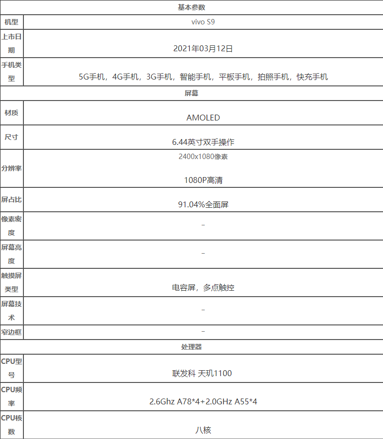 s9vivo参数配置图片