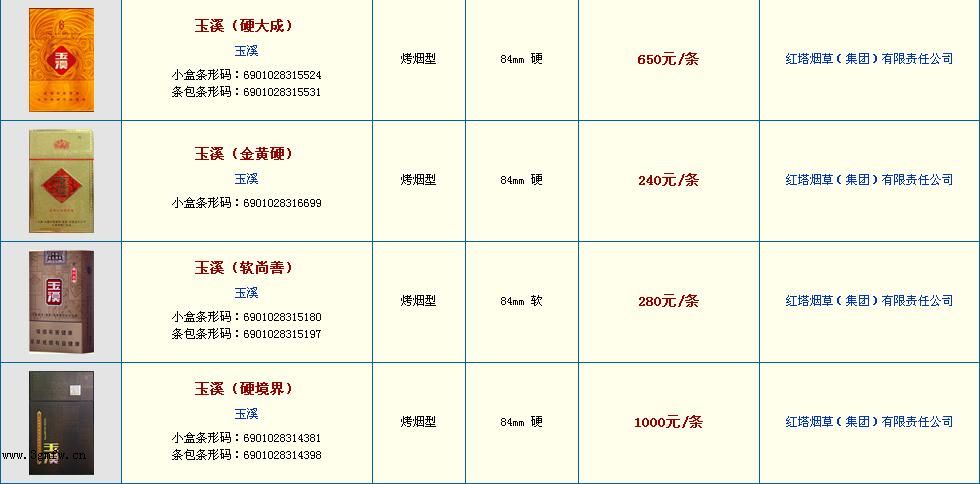 云南玉溪烟价格表和图片大全集