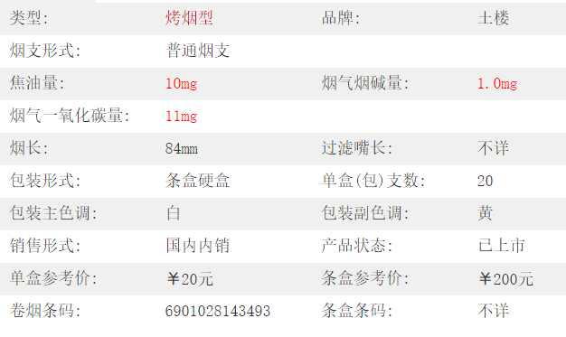 扁盒1575香烟价格表图图片