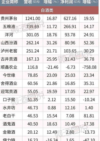 75度酱香型酒价格趋势与选择指南-香烟网