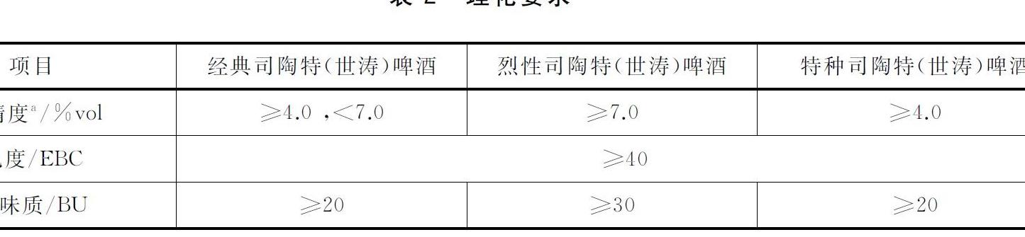 啤酒的酒精度数通常在3