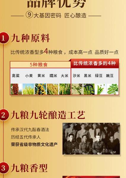 选用优质小麦,高粱,玉米,大米,小米,薏米,红米,黑米,糯米九种粮食酿制
