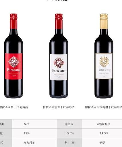 Para红酒多少钱一瓶?了解Para品牌及价格