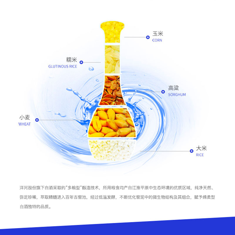 洋河藍(lán)色經(jīng)典夢(mèng)之藍(lán)M1 52度濃香型500ml單瓶裝